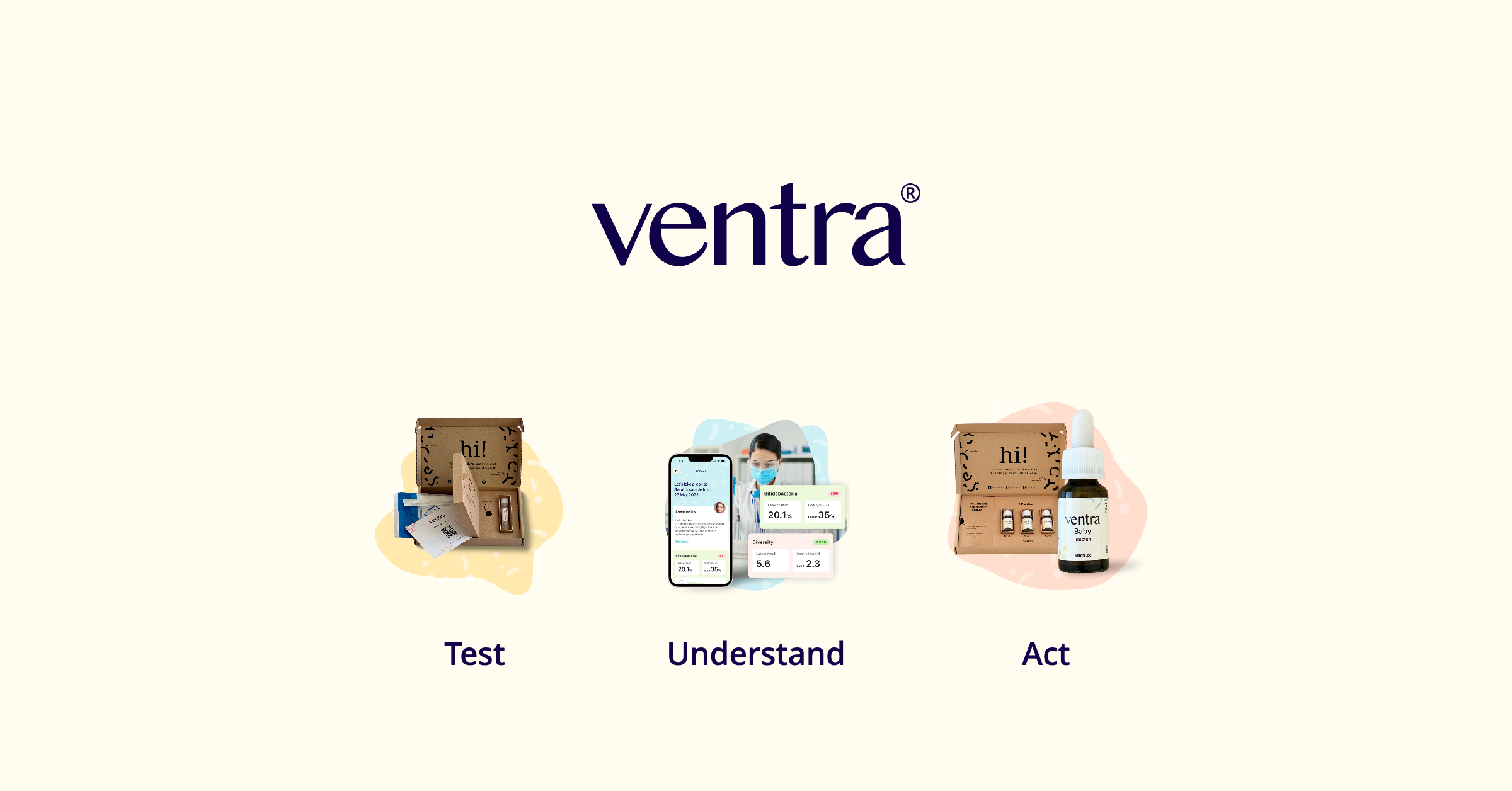 Ventra Darmgesundheit für Babys Mikrobiomtests und Synbiotika